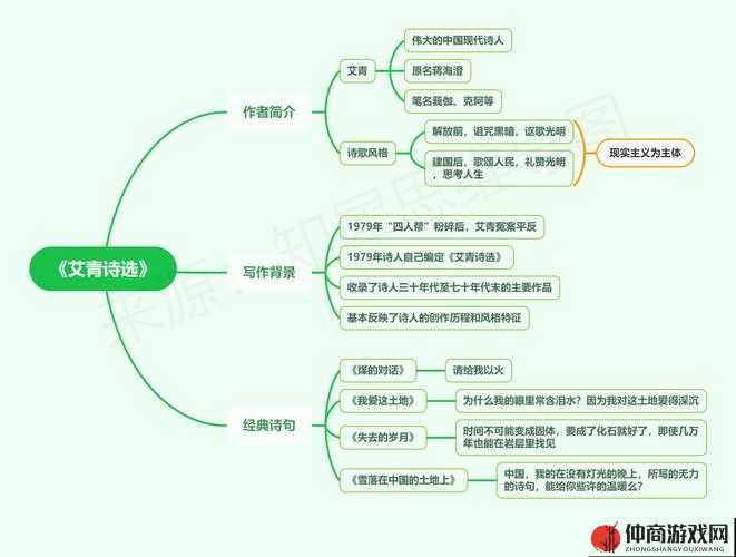 丰裕纵满 2588 的全面分析：解析其内涵与意义