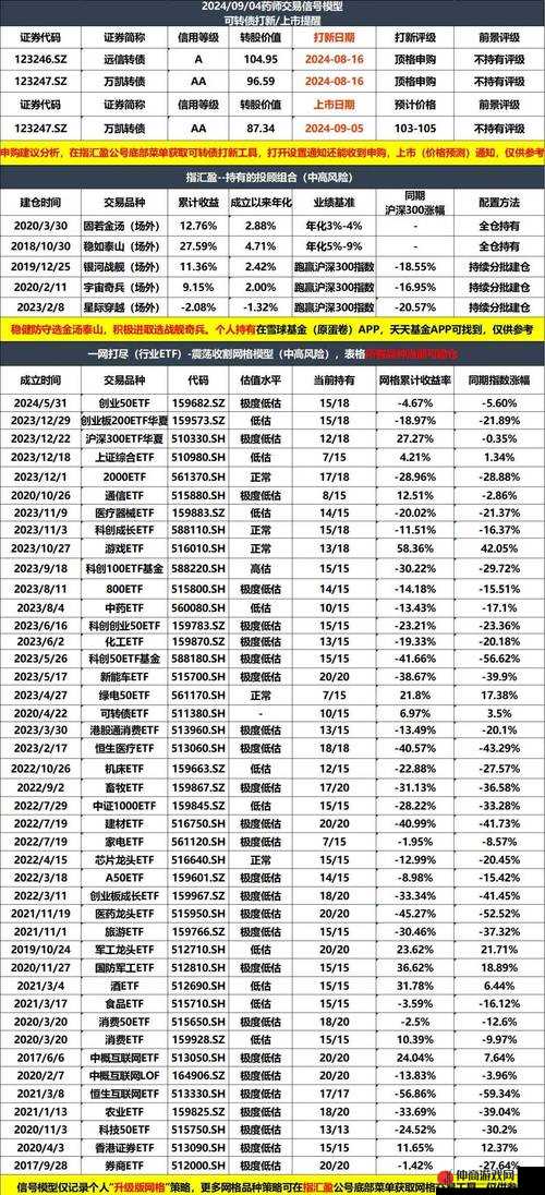 91 精品一线二线三线精华液粉丝量暴涨原因探析