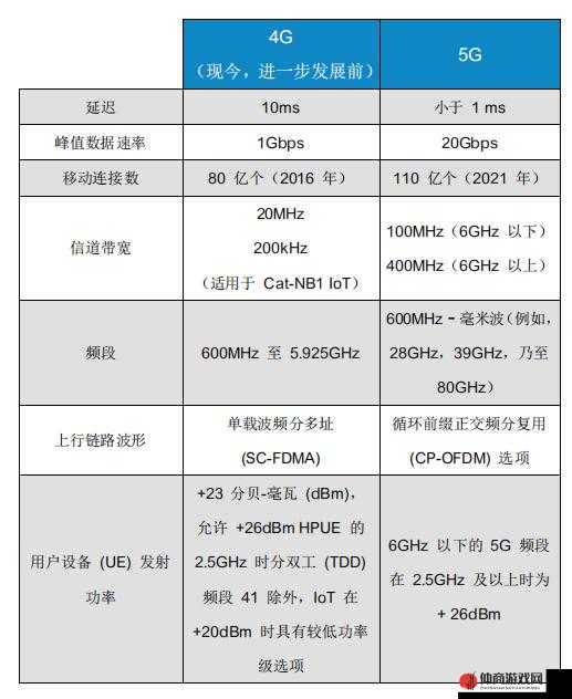 75 欧射频线和 65 欧射频线区别知名人员加入的探讨