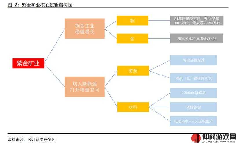 综合一和综合二图片区别在哪：深度剖析