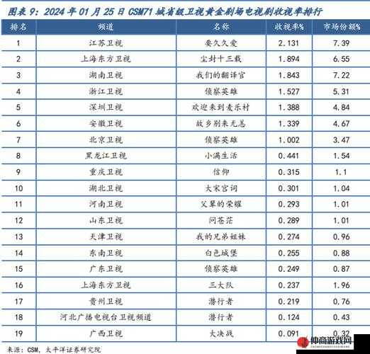 2024 年 2 月国产游戏版号过审分享：新游佳作不断，你期待哪一款？