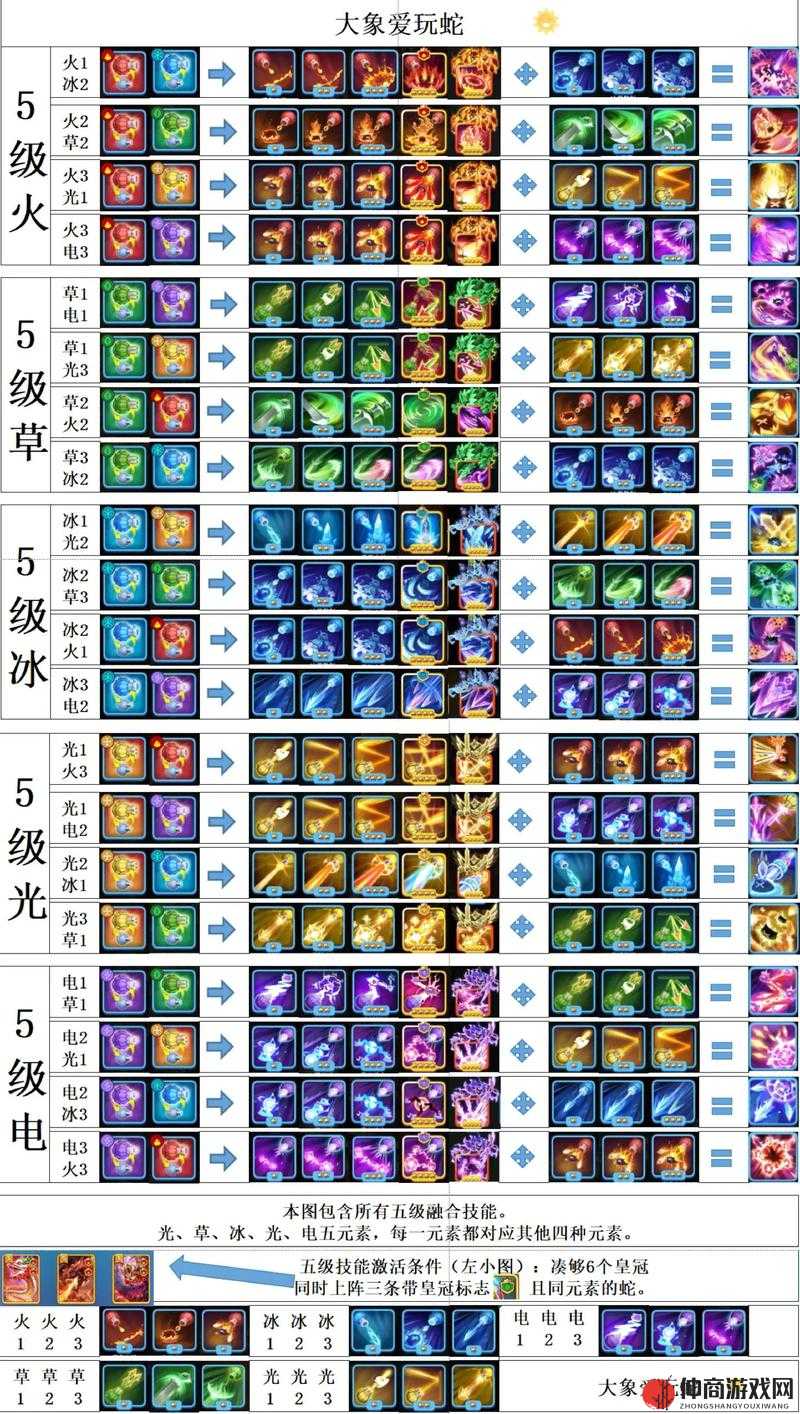 贪吃蛇大作战紫红皮肤详细图鉴与获取途径全面汇总