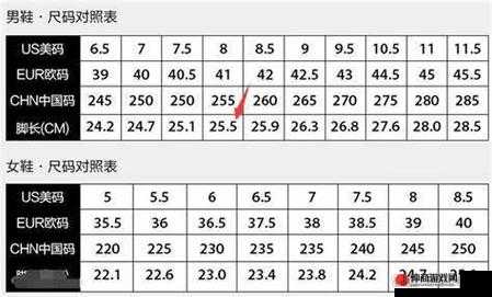 三叶草亚洲码和欧洲码区别水果：它们有何不同