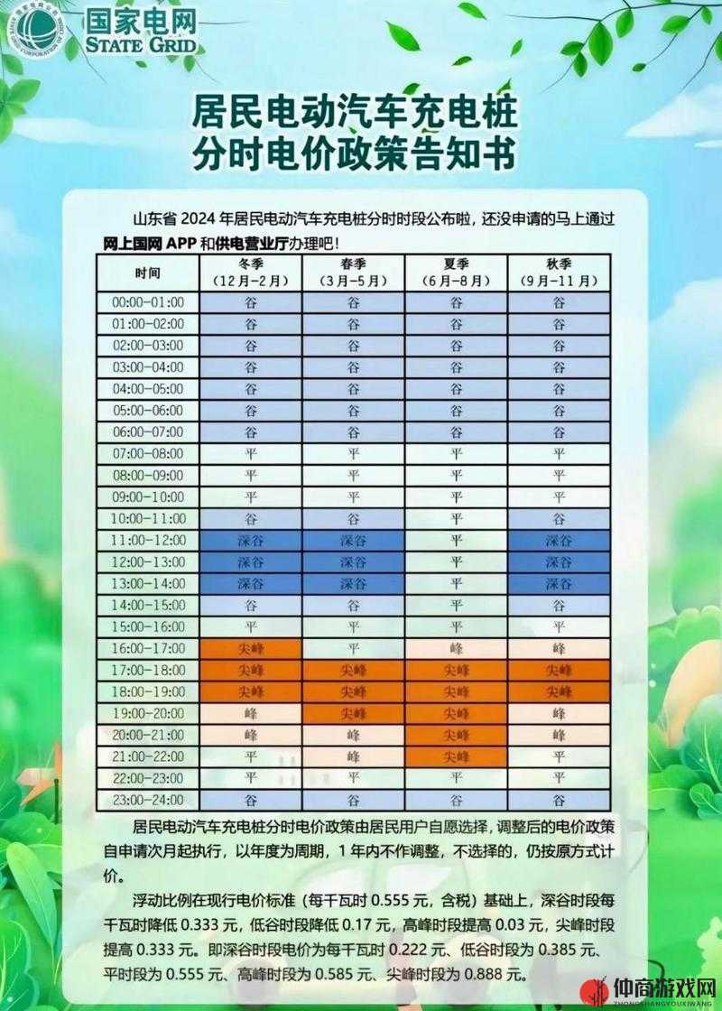 家庭理论电费 2024 最新：权威解读与省钱攻略