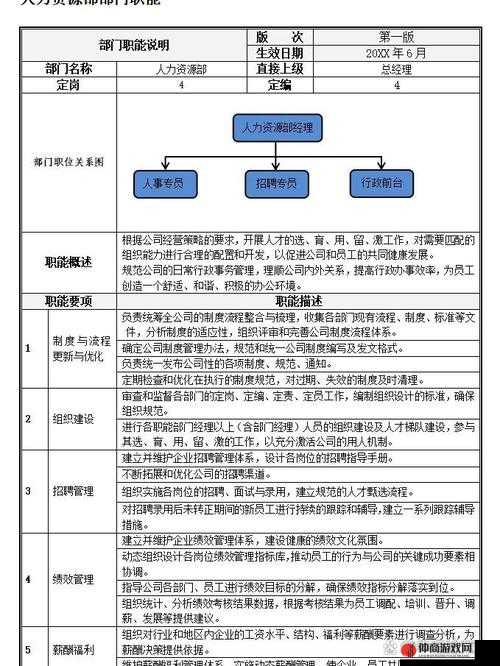 公司员工性格特点应对指南