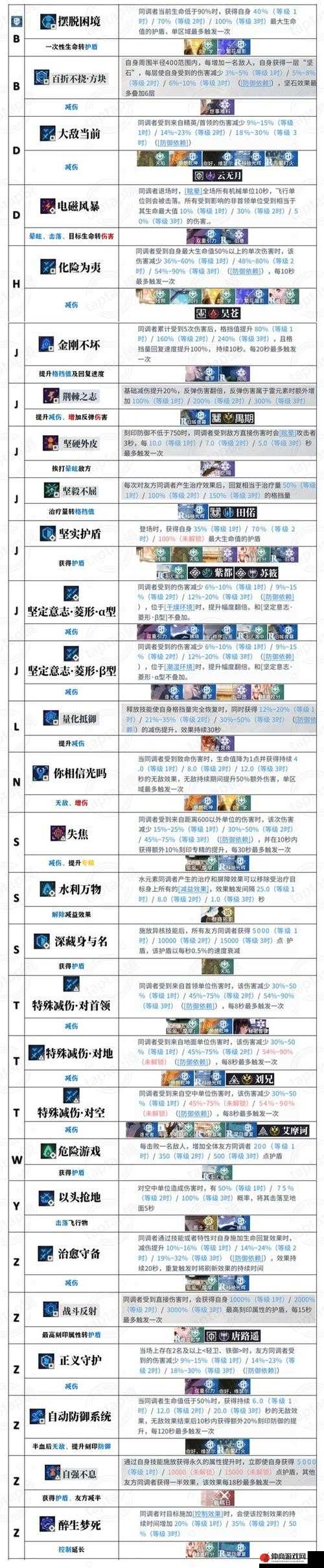 白荆回廊幕影重重烙痕全方位详细介绍与解析