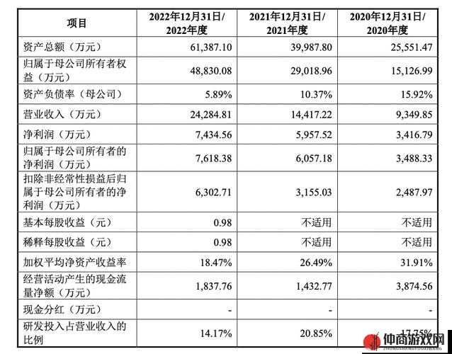 xzl老狼仙大豆行情免费开放：相关信息一览