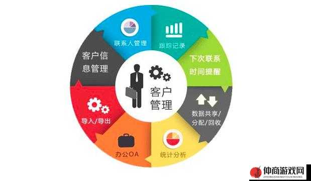 免费 CRM85171：助力企业高效管理