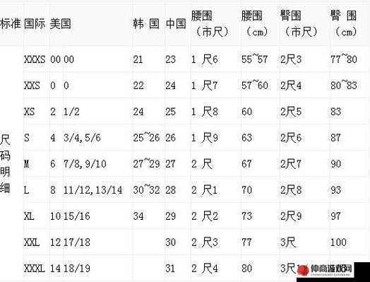 日本尺码专线欧洲 B1B2 升级：开启全新征程