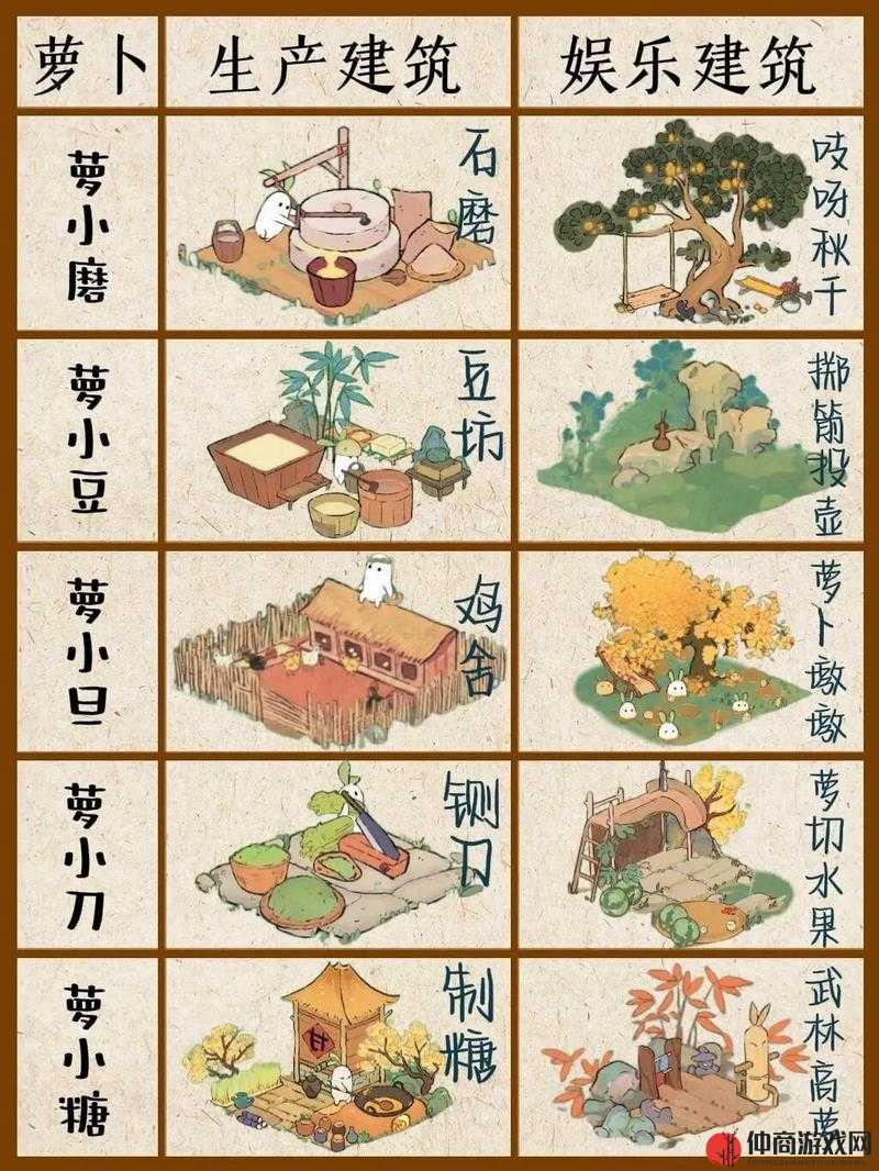 桃源深处有人家：倦鸟汀的秘密花园