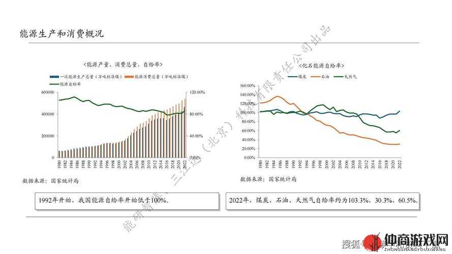 亚洲一线产区二线产区区：发展现状与未来展望