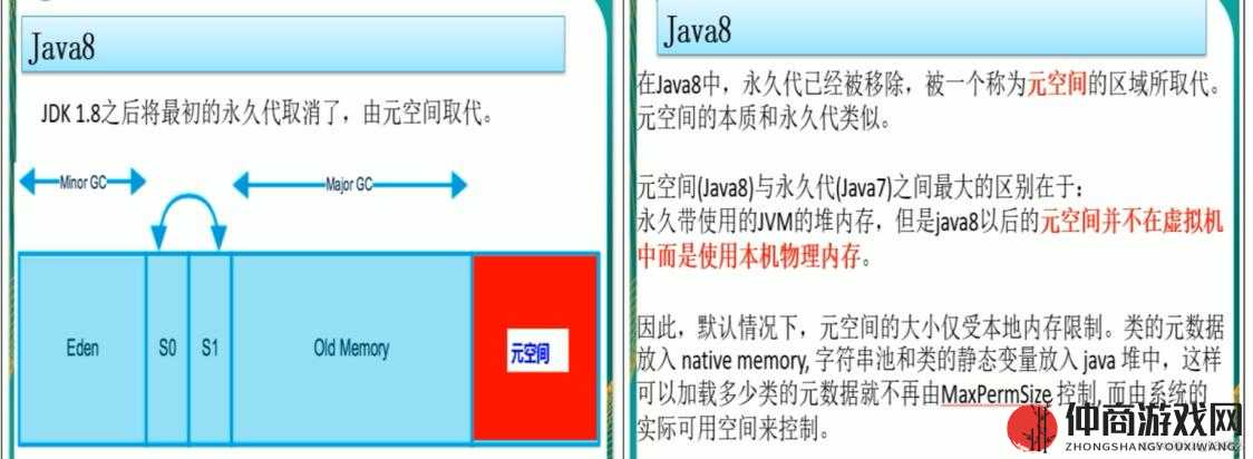 javaXmsXmx参数配置解析