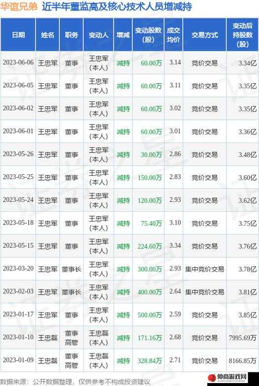 5G 影讯在线观看罗志祥网址查询及相关内容