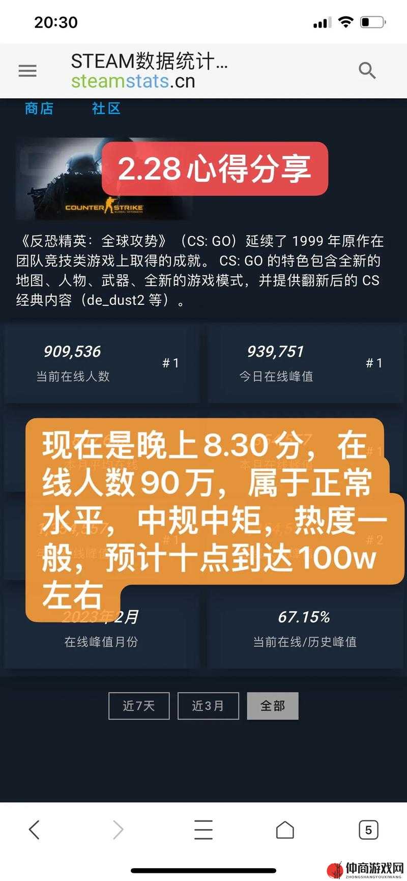 暴躁老姐 CSGO 心得：游戏中的热血与感悟