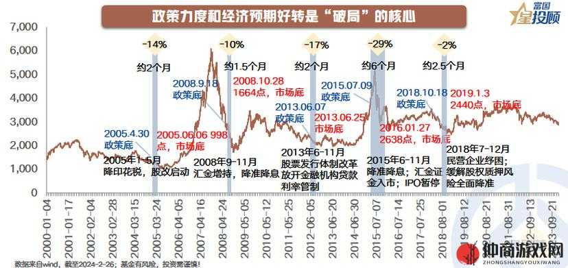 韩国免费行情网站，提供全面及时的行情信息，助你轻松把握投资机会