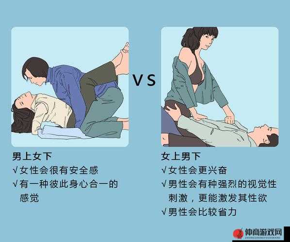 自 w 到高 c 的 25 种方法带图：探索性爱的多样性