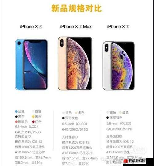 iPhone XS Max 在日本：销售情况与市场表现