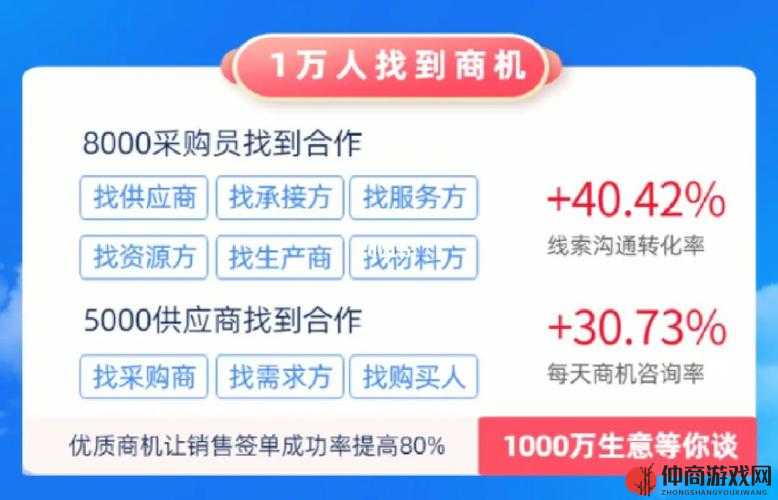 10000 部免费货源：寻找商机的宝藏之地