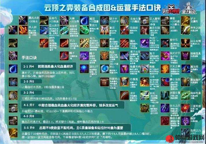 云顶之弈 S6 黑魔法师转职装备合成全方位详细解析攻略指南