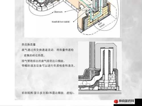 饥荒稻草卷制作与应用详解：稻草资源的高效利用技巧及具体步骤指南