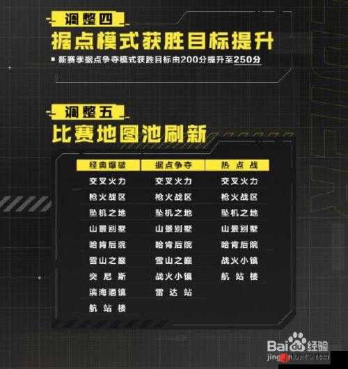 使命召唤手游据点争夺规则具体内容详细介绍与解析