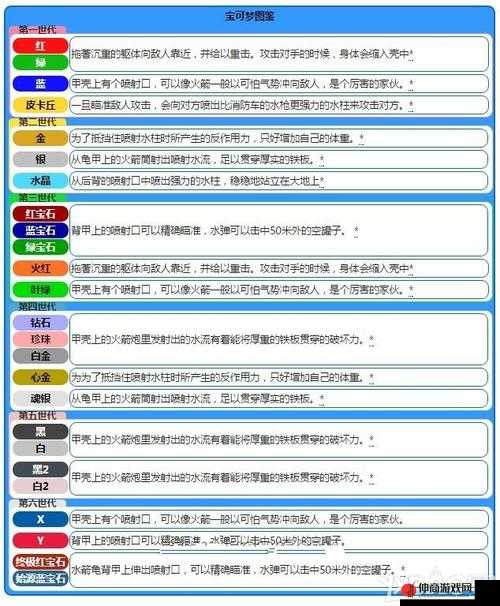 神代梦华谭坚冰巨人全面解析：属性技能图鉴详解与实战体验分享