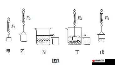 剑客下山中除魔卫道任务的具体实施步骤与方法探究