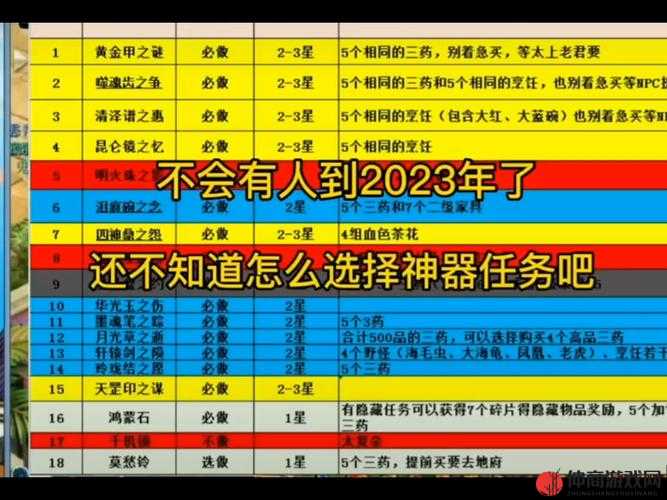 梦幻西游攻略之摇钱树的使用方法以及最多可摇次数详解