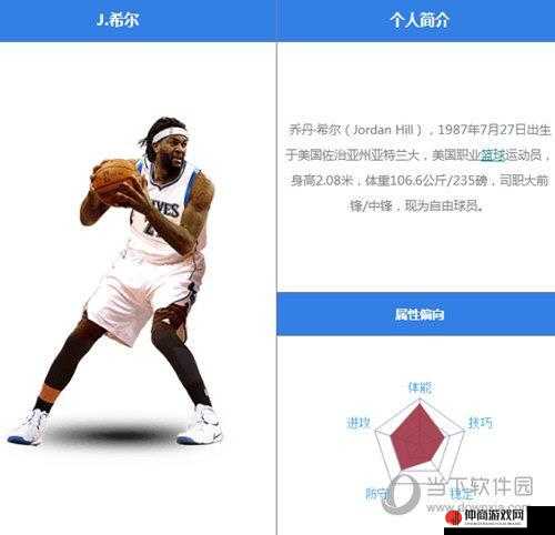 最强NBA：J希尔属性玩法图鉴，带你领略传奇实力