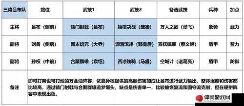 探究鸿图之下蜀枪搭配之精妙策略全析