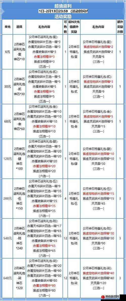 攻城国仙人秘境探险：详解寻宝任务与丰厚奖励览