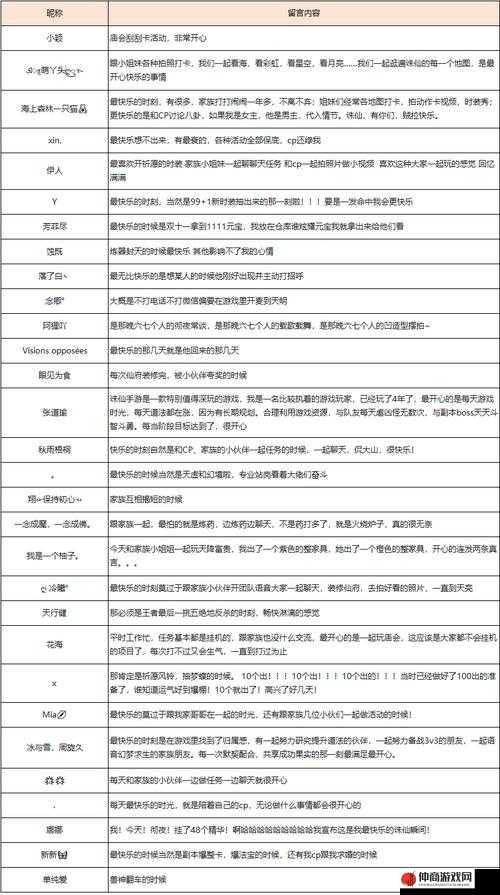 诛仙手游称号攻略：君当如黑节竹——称号获取方式与实用功能解析