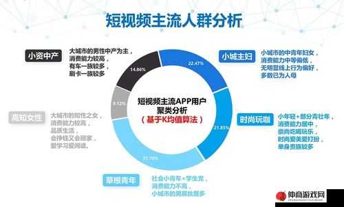 成品短视频源码与热门应用对比分析之异同