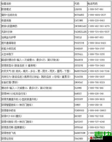 秘弑攻略大全：案件线索剧情图文通关秘籍汇总