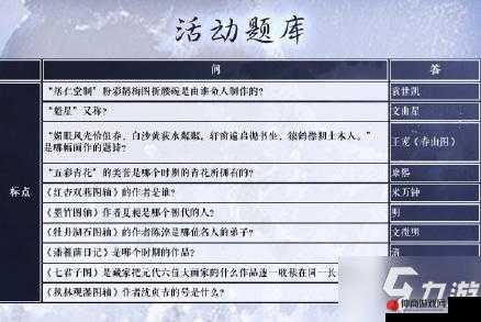 2021 奇迹暖暖学堂策问第二期所有正确答案完整大揭秘