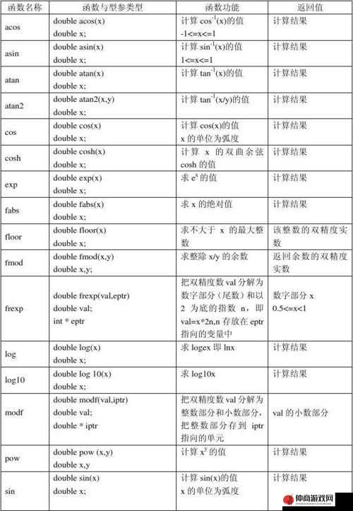 17c127c 相关内容详解