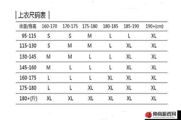 日本一码二码三码尺码：服装选购的关键指标