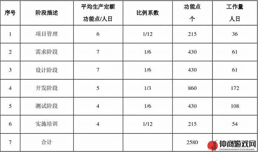 量近 2019 中文字需大全规须 1：深入解读与分析