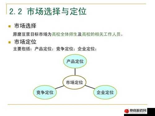 日本三线韩国三线市场定位分析及比较