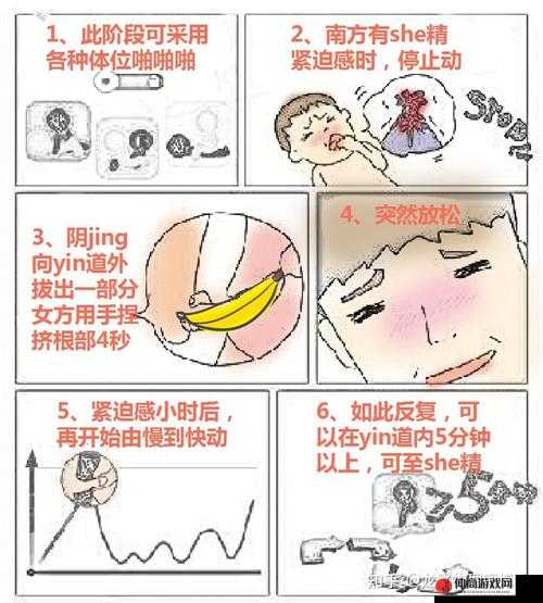 提高性功能时间长的正确做法：延长性爱时间的科学方法