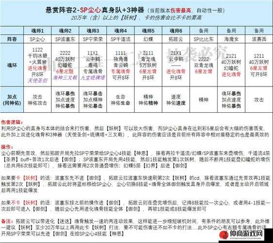 幻术之魂：魔龙手游幻术师攻略之探索核心玩法推荐