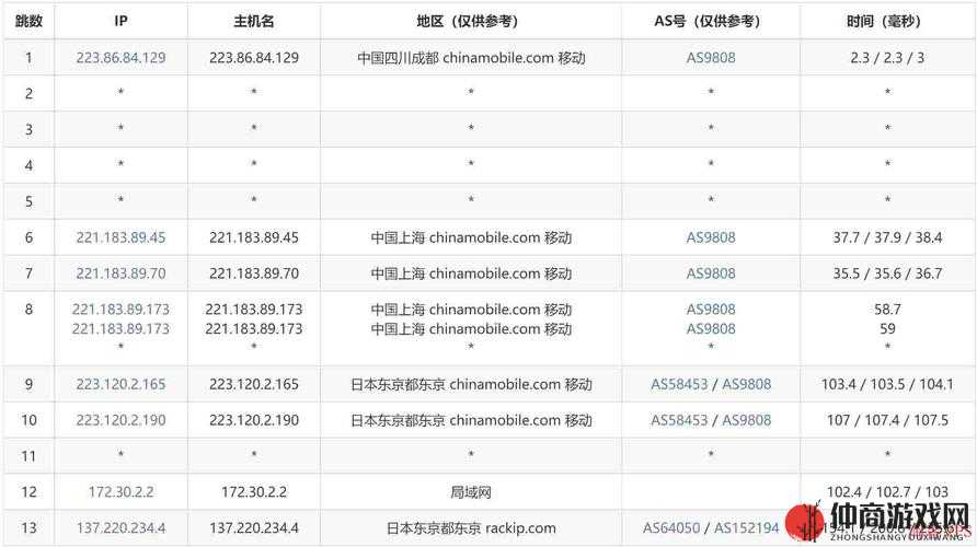 日本 VPSWINDOWS18：相关介绍与特点