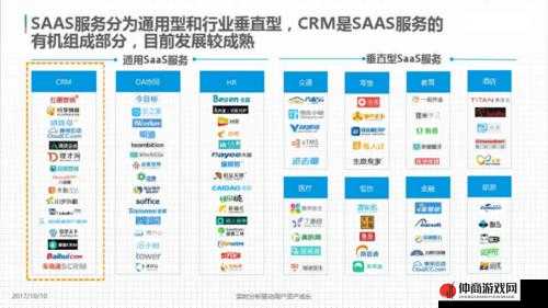 Saascrm 国内免费 PDF：实用指南与解析