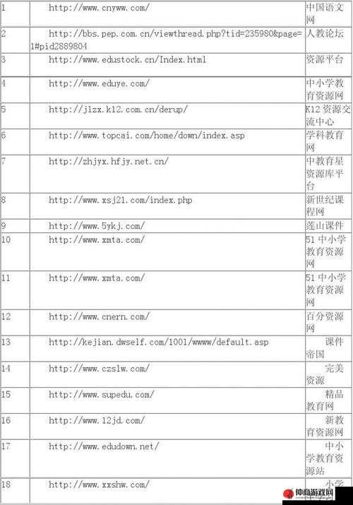 成品网站 W 灬源码网站：优质资源集合