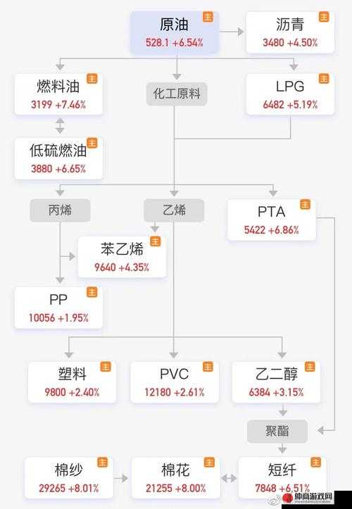 PA6 色母与 PA66 色母的区别分析