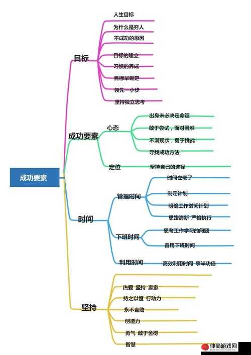 探究攻城掠地的显著特征 深入分析其成功的关键要素所在