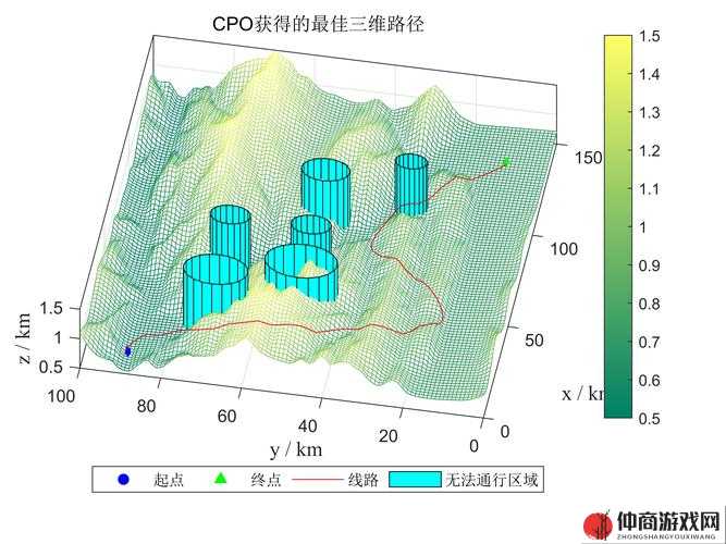 CPO 次次挨揍：寻找真爱的冒险之旅