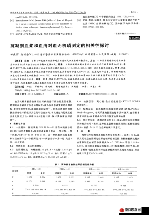 9yyc 相关内容的详细分析与具体探讨