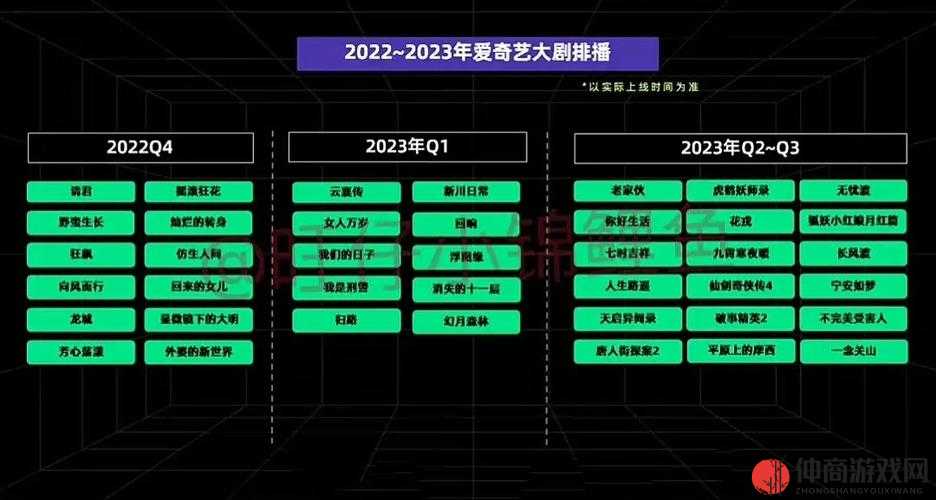 爱奇艺2023年电视剧排播表大公开，精彩剧集前瞻，未来一年不容错过