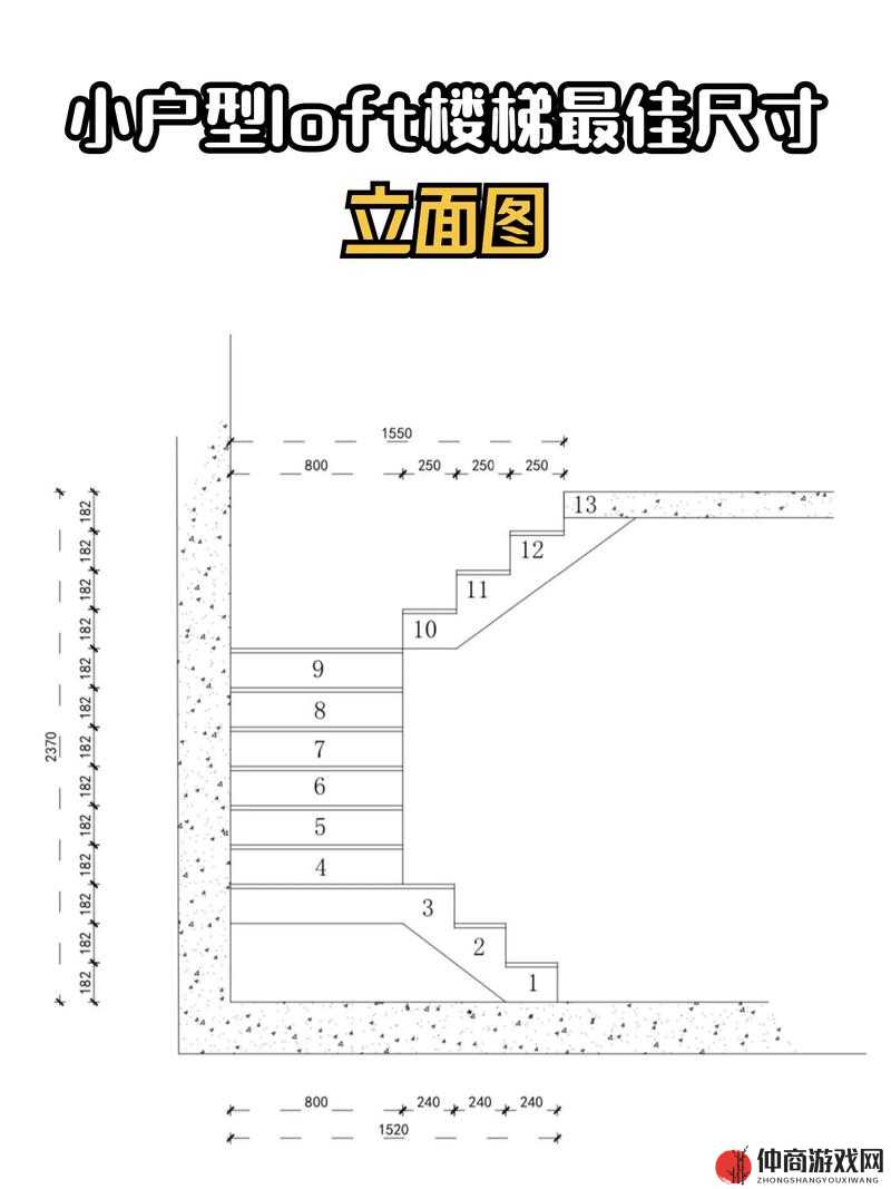 楼梯间进深尺寸如何测量：详细步骤与注意事项全解析